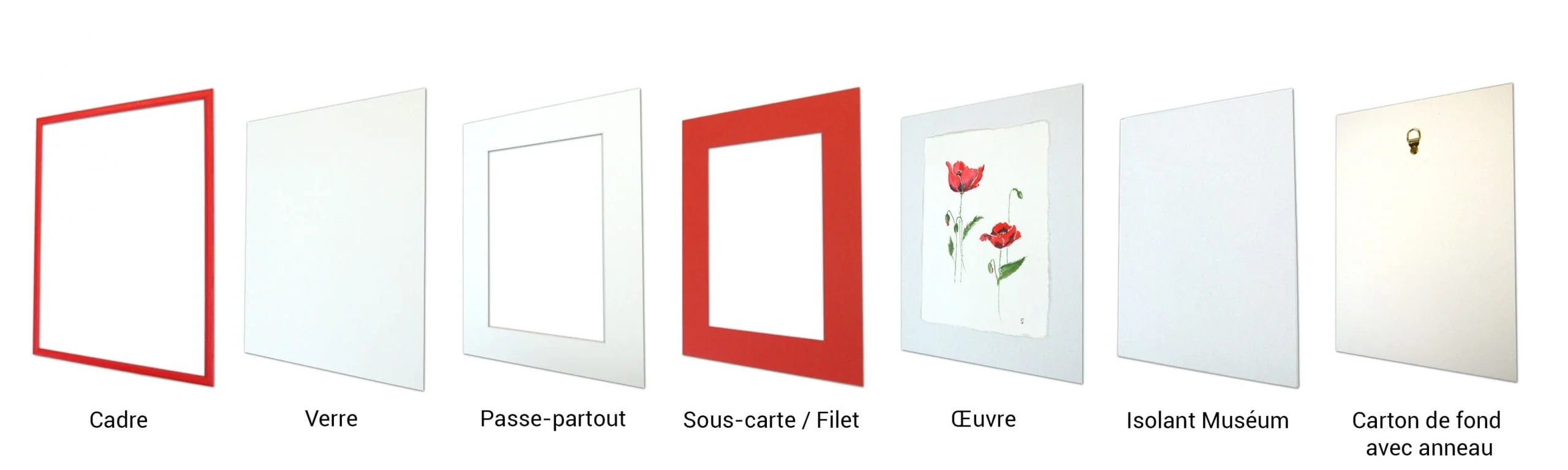 Sélection de cadres